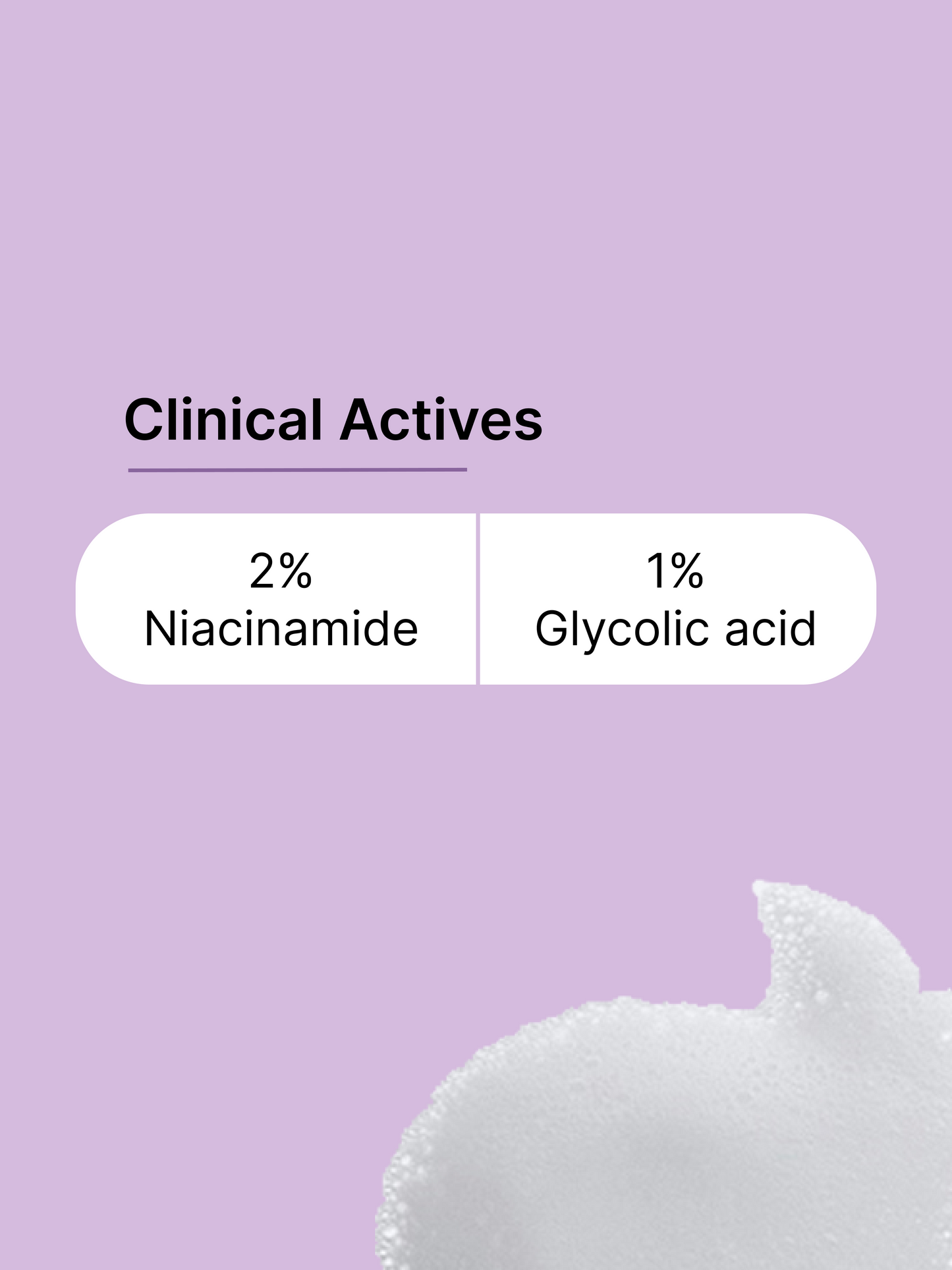 D acne Pimple Control Face Wash
